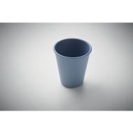 CUPFUL