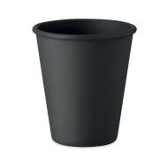 CUPFUL