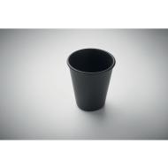 CUPFUL