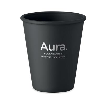 CUPFUL