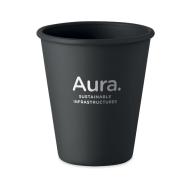 CUPFUL