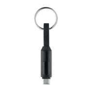 KEYSTO