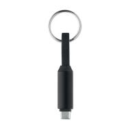 KEYSTO