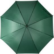 Parasol automatyczny