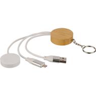 Kabel do ładowania 65W