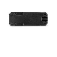 Zestaw narzędzi BITLY