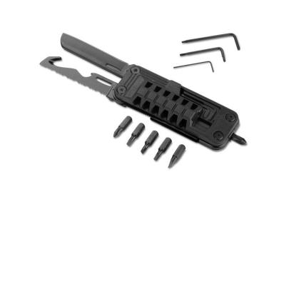 Zestaw narzędzi BITLY