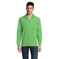 NESS