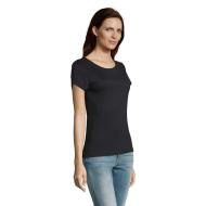 TEMPO WOMEN 185