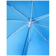 Wiatroodporny parasol Nina 17” dla dzieci