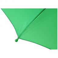 Wiatroodporny parasol Nina 17” dla dzieci