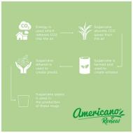 Americano® Switch Renew kubek o pojemności 200 ml